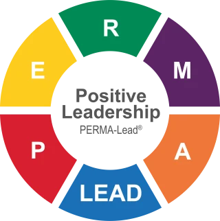 Zertifizierte PERMA-Lead Beraterin
